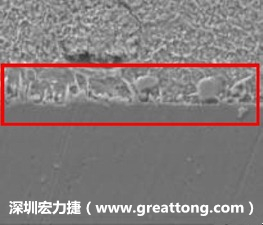 電子制造，深圳宏力捷(m.ybz888.cn)問題板切片