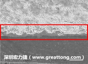 電子制造，深圳宏力捷(m.ybz888.cn)問題板切片