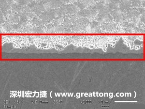 電子制造，深圳宏力捷(m.ybz888.cn)良品板切片