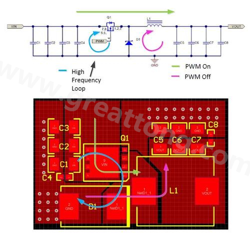 這個簡化的原理圖中包含了輸入和輸出電容、電感、開關電晶體和阻流二極體