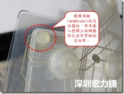 橡膠薄膜(membrane)的定位圓柱，可以用來塞入塑膠上的橢圓形孔洞，最為緊配的定位之用。