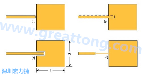 電路板材料的Dk值對于電路尺寸的影響將透過以下表格中的四個(gè)例子進(jìn)行詳細(xì)描述，其結(jié)果并顯示對于特定頻率的微帶貼片天線，其尺寸隨著Dk值的增加而縮小。