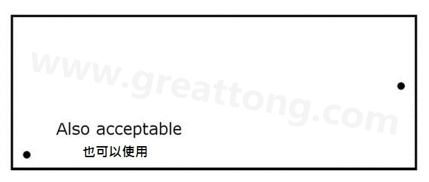 印刷電路板設(shè)計：為什么反光點(diǎn)很重要？