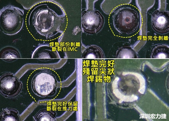 為了對抗錫球裂開，BGA焊墊應該設計成SMD或NSMD？