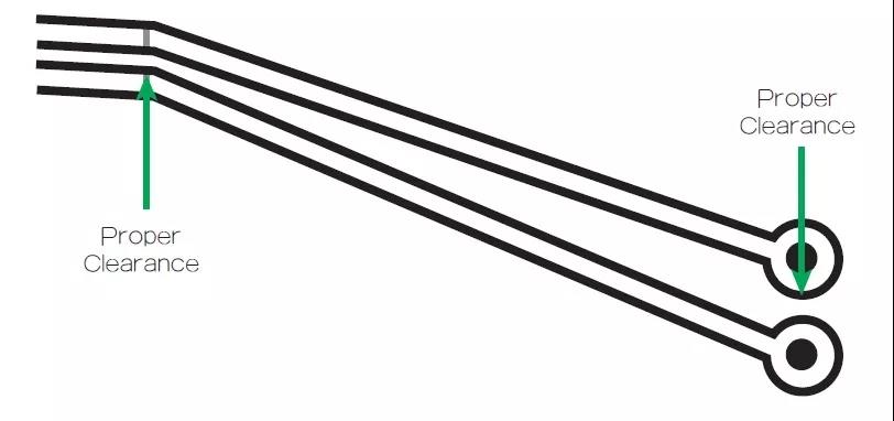 圖1 在這個(gè)案例中，走線之間的窄屏蔽對(duì)電路基板來說是安全的。